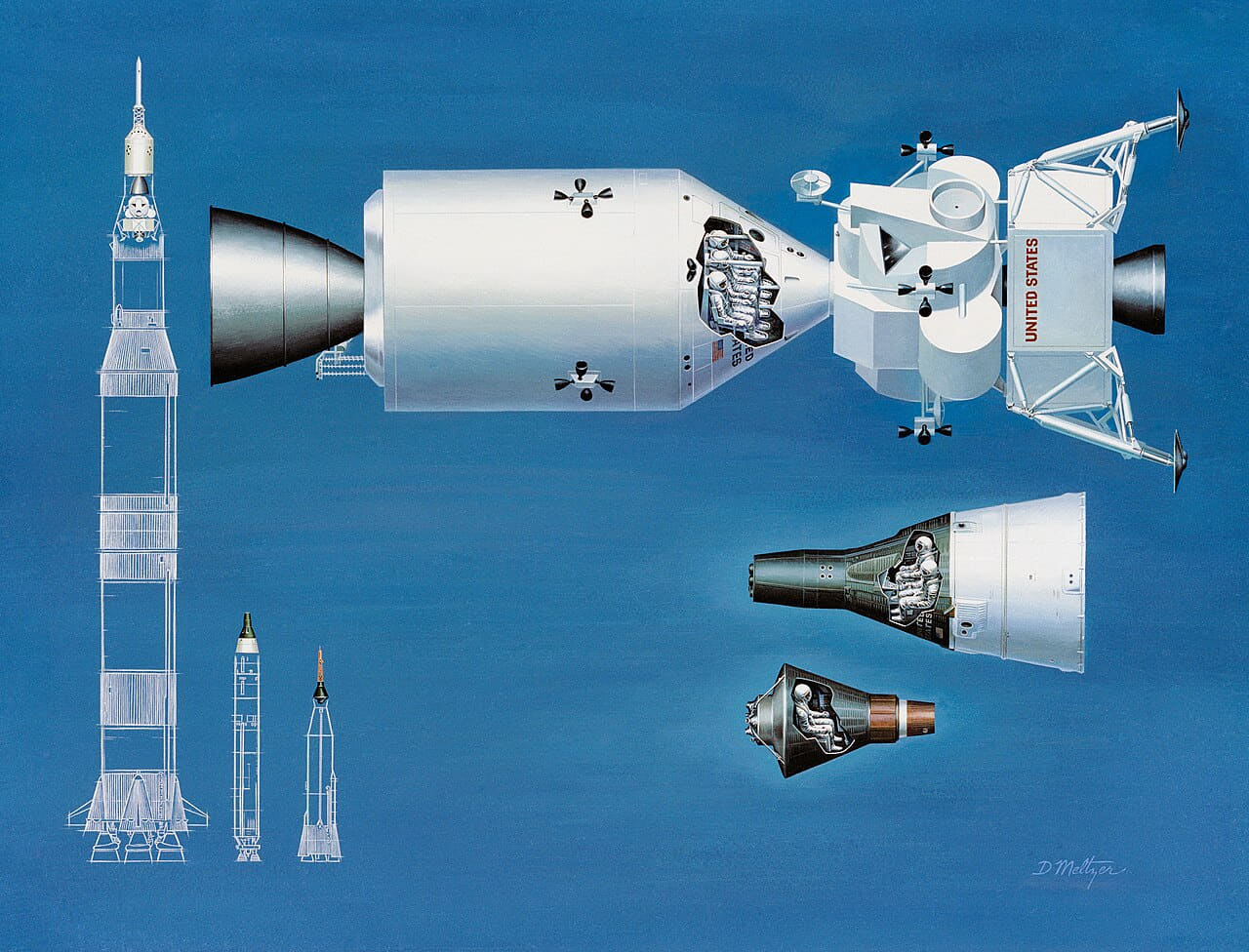 NASA spacecraft comparison wallpaper in steel blue and steel blue tones, Full HD, 4:3 format for phone